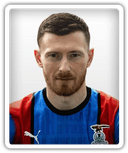 Shane Sutherland