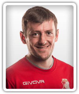 Miloš Milovanović