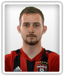 Jakub Krc