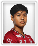 Bounphithak Chanthalangsy