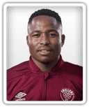 Keletso Makgalwa