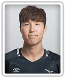 Kim Hyun-Sung