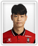 Han Ji-Ho