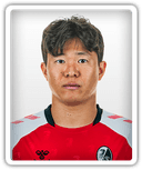 Kwon Chang-Hoon