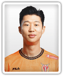 Lim Chai-Min