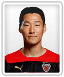 Sim Sang-Min