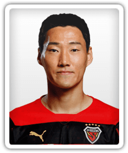 Sim Sang-Min