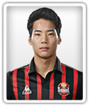 Park Sung-Min