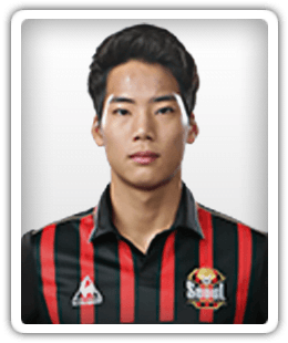 Park Sung-Min