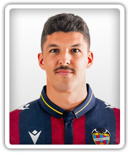 Ander Capa