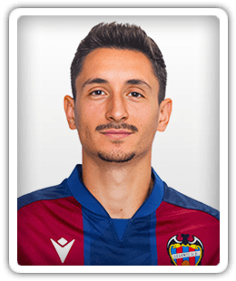 Pablo Martínez