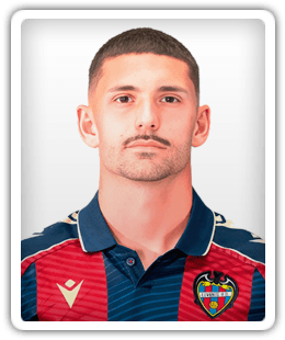 Adrián De la Fuente