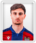 Álex Forés