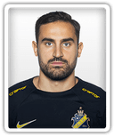 Sotirios Papagiannopoulos