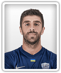 Anton Shynder