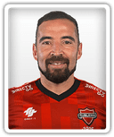 Fernando Cordero