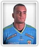 Duván Carrillo