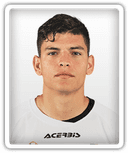Kevin Agudelo