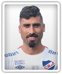 Facundo Píriz