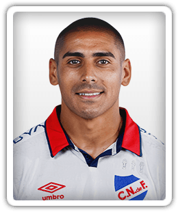 Diego Zabala