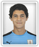 Bruno Vera