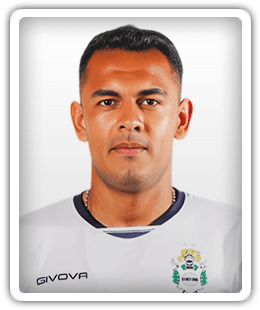 Cristian Colmán