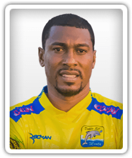 Julián Mina