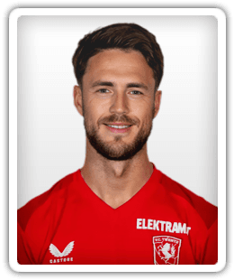 Ricky van Wolfswinkel