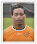 Kevin Wattamaleo