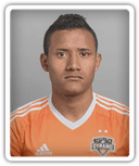 Luis Garrido