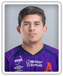 Mario Antonio Gonzalez