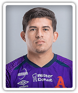 Mario Antonio Gonzalez
