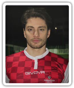 Nicholas Capozzi
