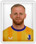 Frazer Blake-Tracy