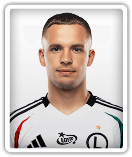 Kacper Chodyna