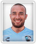 Leandro Torres