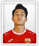 Hein Htet Aung