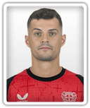 Granit Xhaka