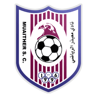 Muaither Sports Club