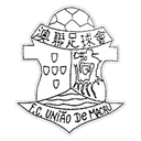 União (MAC)