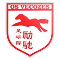 Clube Desportivo Os Velozes