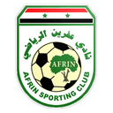 Afrin