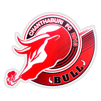 Chanthaburi FC