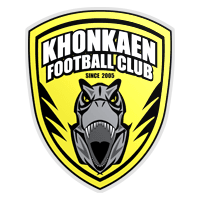 Khonkaen FC