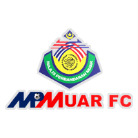 Johor Majlis Perbandaran Muar