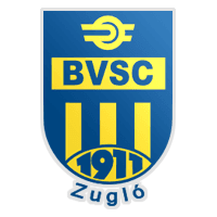 BVSC-Zugló