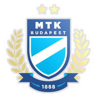 MTK Budapest FC