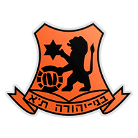 Bnei Yehuda Tel-Aviv