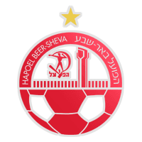 Hapoel Be'er-Sheva