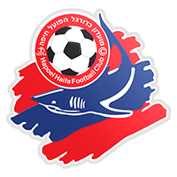Hapoel Haifa